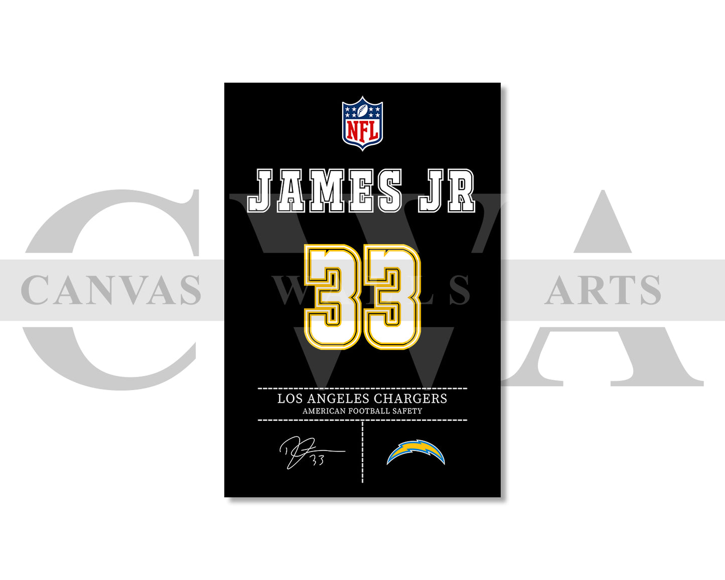 Derwin James Canvas Wall Art - NFL Jersey Poster | Canvas Frame Ready To Hang