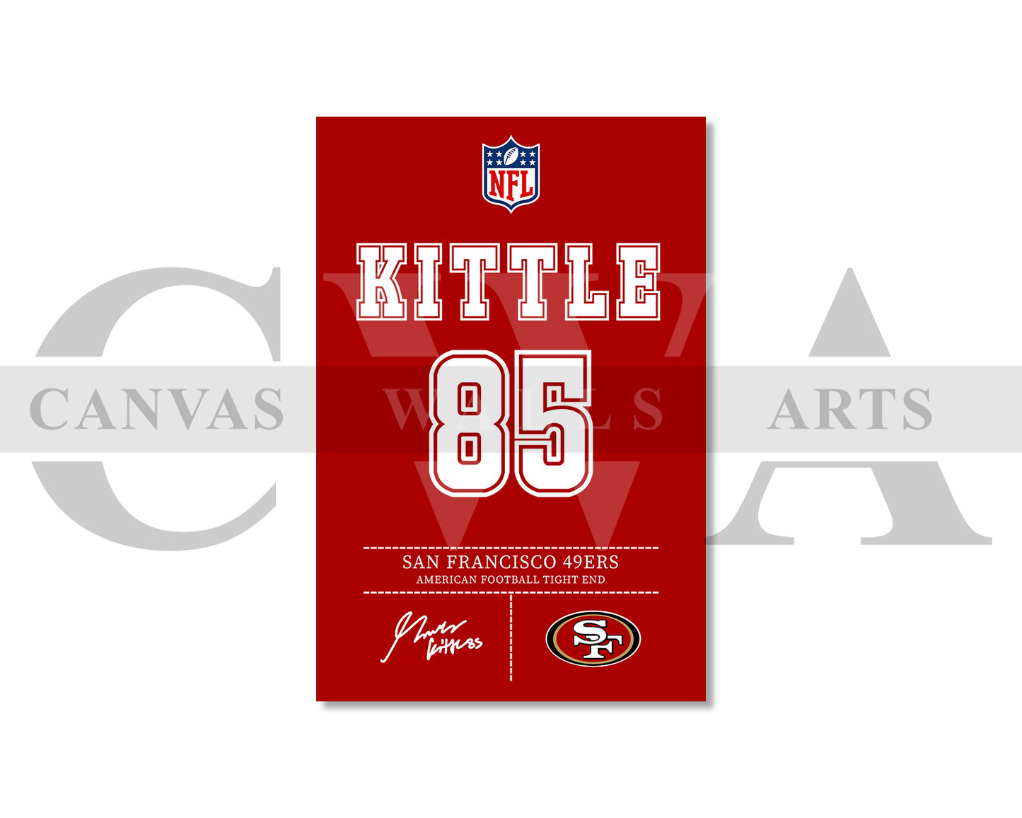 George Kittle Canvas Wall Art - NFL Jersey Poster | American Football Sports Canvas Wall Art