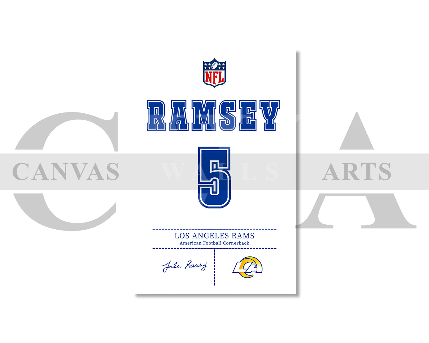 Jalen Ramsey Canvas Wall Art NFL Jersey Poster Sports Canvas Frame Ready To Hang