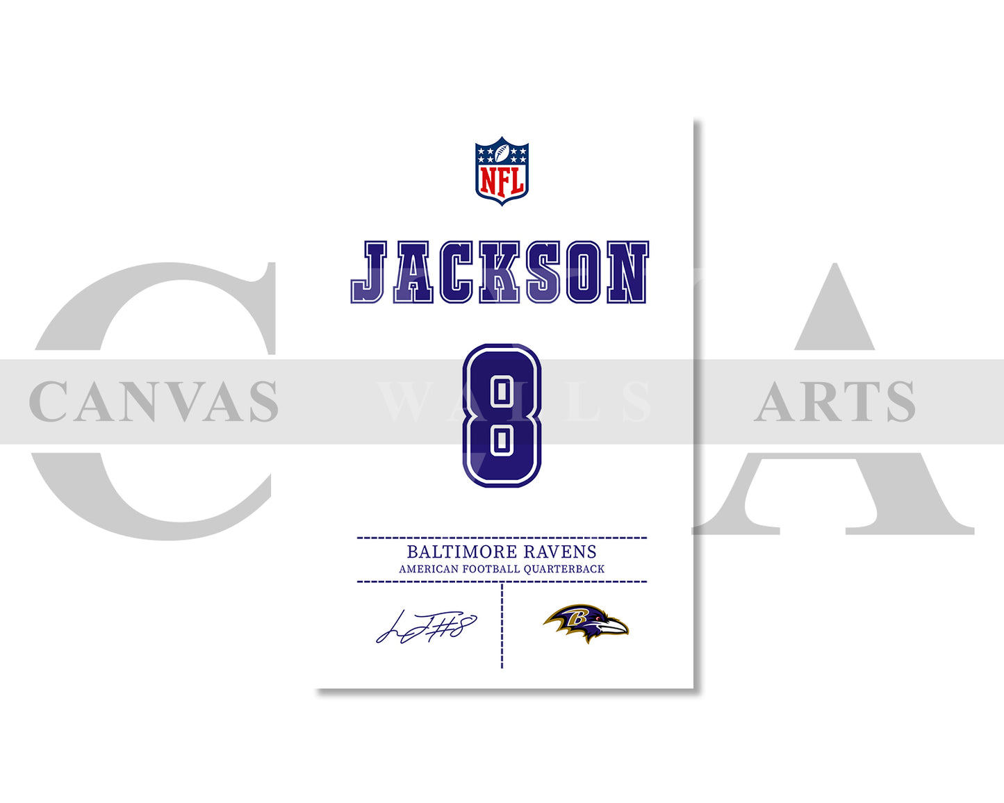 Lamar Jackson Jersey Canvas Wall Art NFL Jersey Poster Print American Football Canvas Wall Art