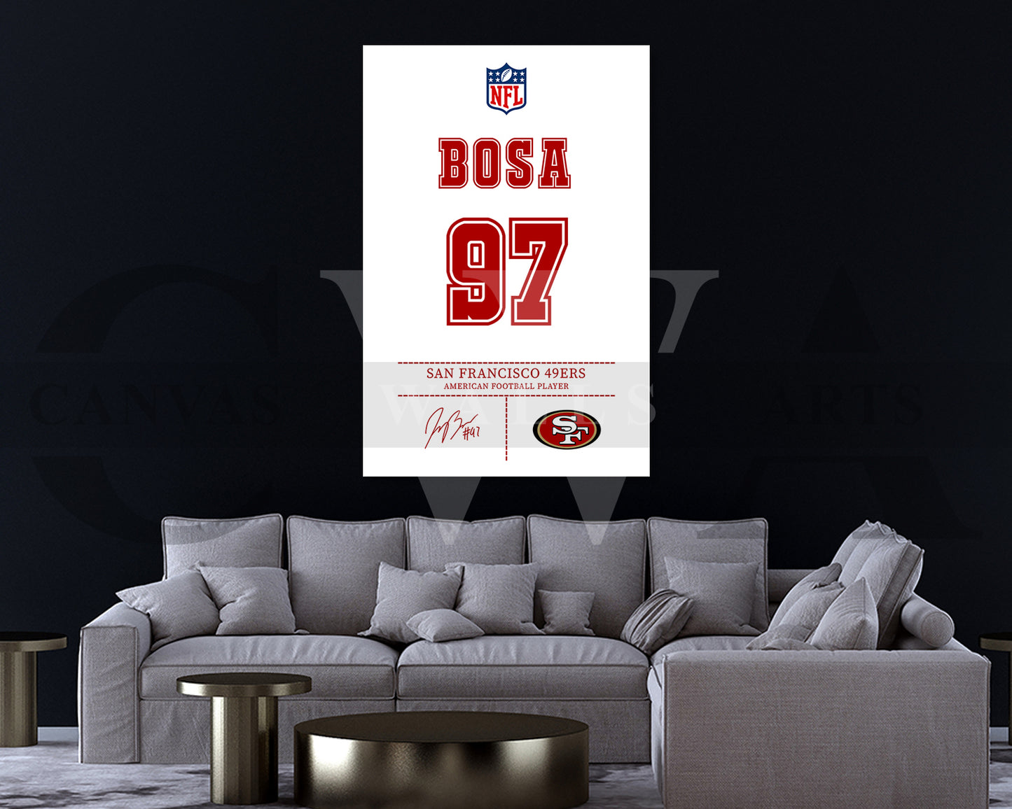 Nick Bosa Jersey Canvas Wall Art NFL Jersey Poster Print American Football Canvas Print