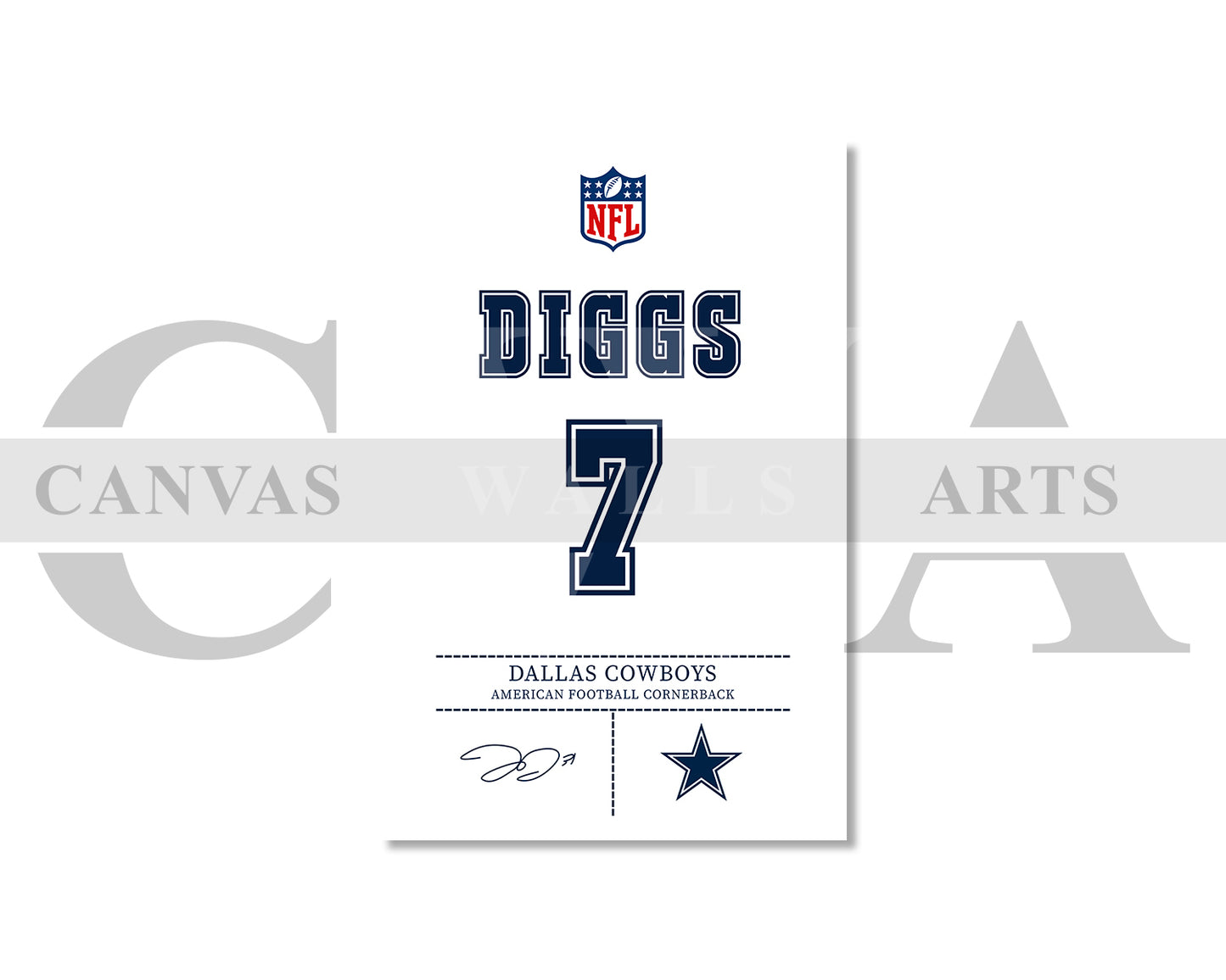 Trevon Diggs Jersey Canvas Wall Art NFL Jersey Poster Print Canvas Frame Ready To Hang